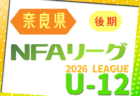 2026年度 NTT西日本グループカップ 第59回静岡県U-12サッカー大会 静岡県大会   2027/2/6,7,14開催予定   支部・地区予選情報も募集中！