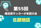 2026年度 第55回 埼玉県サッカー少年団大会 さいたま市北部地区 例年9月〜開催！組み合わせ＆日程募集