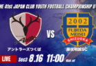動画結果速報【浦和レッズ vs ロアッソ熊本】浦和 前・後半の得点で無失点勝利 2026年度 第41回 日本クラブユースサッカー選手権 U-15大会 GS第3日【67】