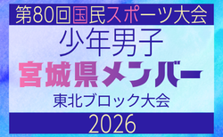 【宮城県少年男子】参加選手掲載!2026年度第53回東北総合スポーツ大会サッカー競技 兼 国民スポーツ大会東北ブロック大会 (8/7,8,9)