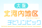 2026年度 第25回大阪府チビリンピックサッカー大会(U-11)JA全農杯 南河内地区予選 例年1月開催!日程・組合せ募集
