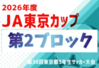 第38回東京都5年生サッカー大会 第5ブロック 9/5~11/15開催!大会概要掲載!組合せ抽選会8/16 組合せ募集