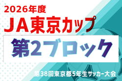 第38回東京都5年生サッカー大会 第2ブロック 9/5開幕!組合せ掲載