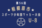 2026年度 第52回県央少年サッカー大会 6年生大会【ウィナーズ読売杯予選】 例年9月開催!日程・組合せ募集