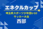2026年度 エネクルカップ 第11回 埼玉県スポーツ少年団U-10サッカー さいたま市北部地区 例年9月〜開催!組み合わせ&大会情報募集