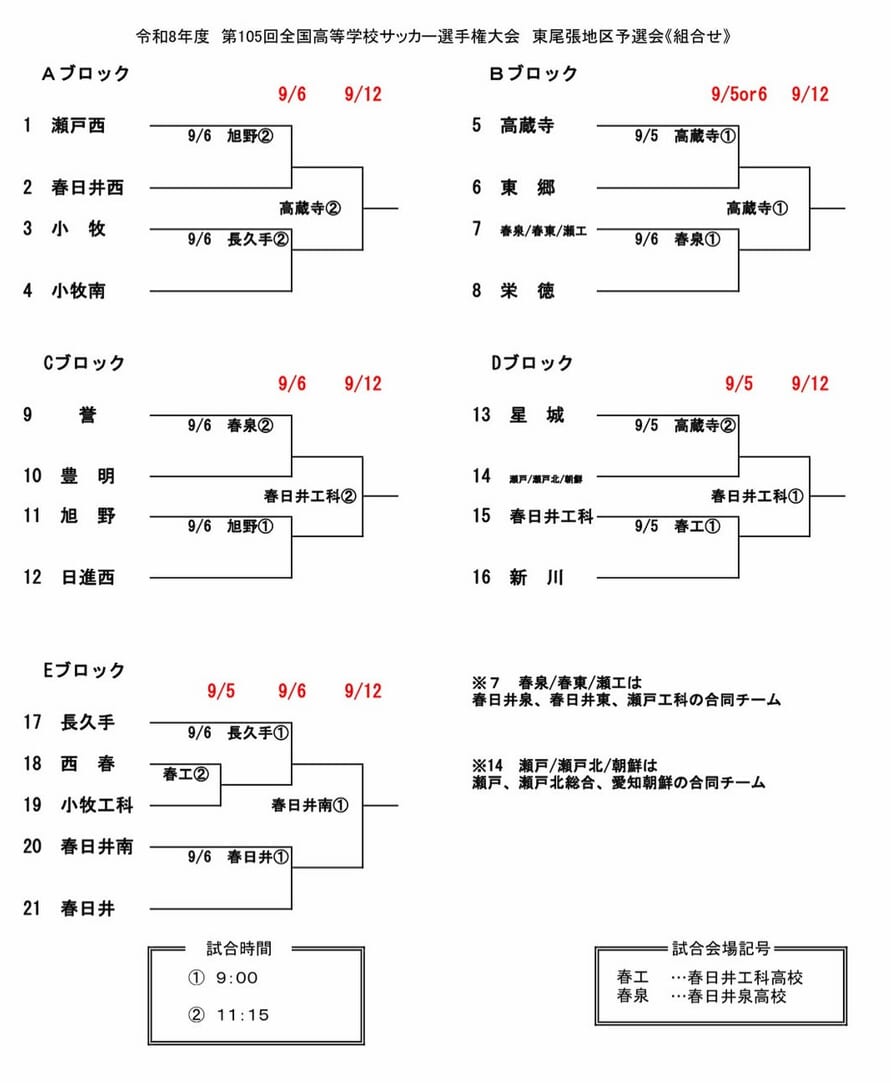 愛知 県 高校 サッカー 速報