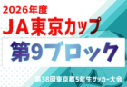 第38回東京都5年生サッカー大会 第7ブロック 例年9月開催!日程・組合せ募集