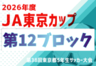 2026年度 JA東京カップ 第38回東京都5年生サッカー大会 第13ブロック 9/5開幕!組合せ募集