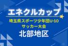 2026年度 エネクルカップ第11回 埼玉県サッカー少年団U-10サッカー大会 北部地区 9/5,6開催!組み合わせ掲載