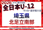 2026年度 JFA第50回 全日本U-12サッカー選手権大会埼玉県大会 東部地区予選 9/6〜開催!組み分け掲載!