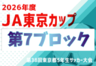 第38回東京都5年生サッカー大会 第9ブロック 9/21開幕!日程・組合せ募集