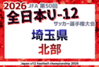 2026年度 JA東京カップ 第38回東京都5年生サッカー大会 第8ブロック 8/29,30結果更新!ベスト4決定 準決勝、決勝日程募集