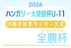 2026年度 第52回県央少年サッカー大会 6年生大会【ウィナーズ読売杯予選】 例年9月開催!日程・組合せ募集