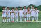 2026年度 ロバパンCUP第58回全道U-12サッカー大会 北海道大会 優勝は北海道コンサドーレ札幌U-12!