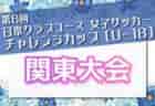2026年度 第21回九州クラブユース(U-13)サッカー大会 3/6.7（大分県開催）