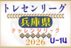 2026年度 JFA第50回全日本U-12サッカー選手権大会 京都府大会 例年11月開催!組合せ・日程募集