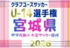 2026年度 高円宮杯 JFA 第38回全日本U-15サッカー選手権大会 鳥取県大会 例年10月開催!日程・組合せ募集 地区予選9/5開幕、トーナメント組合せ掲載