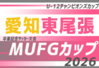 2026年度U-13サッカーリーグ 第13回北信越リーグ入替戦 10/31または11/3開催・やぐら表掲載!組み合わせ情報募集!