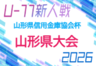 2026年度 第46回くまがいサッカースポーツ少年団3年生大会 U-9 宮城県大会 例年11月開催!組合せ・日程募集