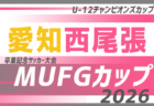 2026年度 AIFA卒業記念 MUFGカップ愛知 名古屋代表決定戦 例年12月〜1月開催!日程・要項・組合せ情報募集!