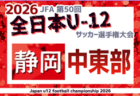2026年度 JFA U-15女子サッカーリーグ 北信越   優勝・全国大会出場はアルビレックス新潟レディース！北信越大会出場3チーム決定！全結果掲載