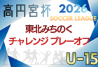2026年度 高円宮杯 JFA U-15サッカーリーグ 東北みちのくチャレンジ南北プレーオフ 11/7,8開催！組み合わせ掲載