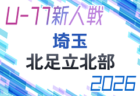 2026年度 第21回埼玉県4種新人戦 U-11 北足立南部 11/22～開催！組み合わせ情報募集