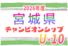 2026フジパンCUP 第14回東北U-12サッカー大会　12/5.6開催！大会要項掲載！組合せ募集